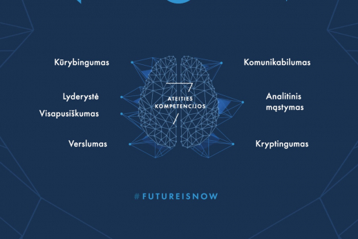 Paskaitų ciklas „7 ateities kompetencijos“