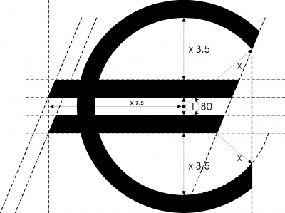 euro_400